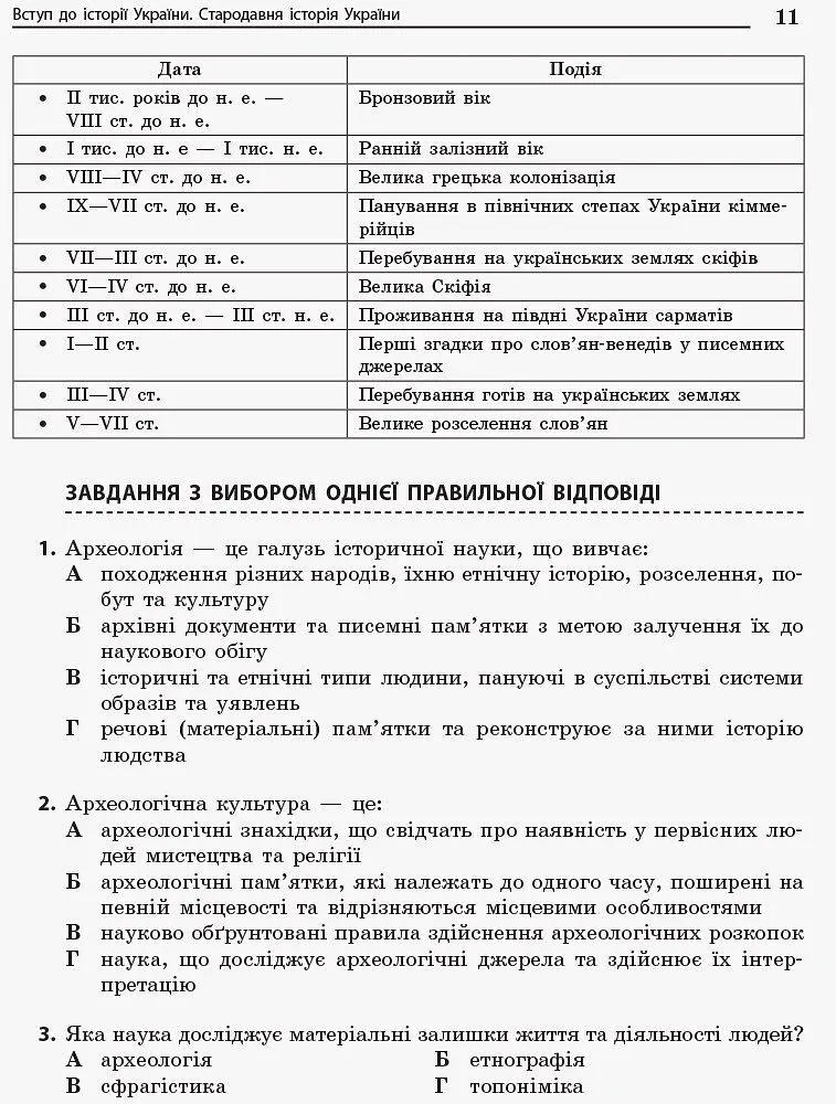 Повний курс історії України в тестах. Енциклопедія тестових завдань - Олександр Мартинюк - фото 7