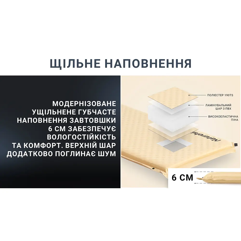 Самонадувний килимок Naturehike (CNK2300DZ014) 6см - одномісний - бежевий - фото 8