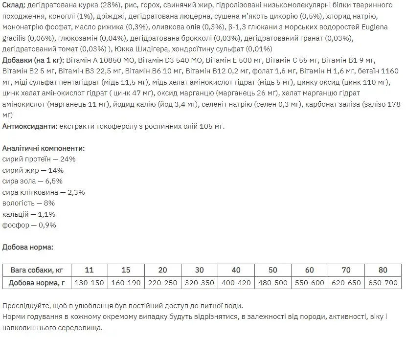 Монопротеїновий корм Exclusion Mature Chicken Medium & Large Breed для собак літнього віку середніх та великих порід  з куркою 3 кг - фото 3