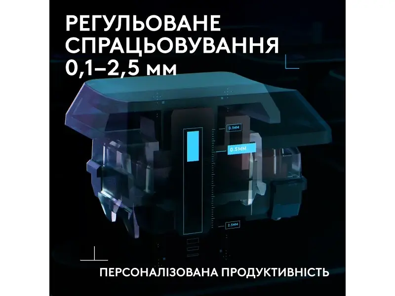 Клавіатура Logitech G515 RAPID TKL (920-013861) - фото 4