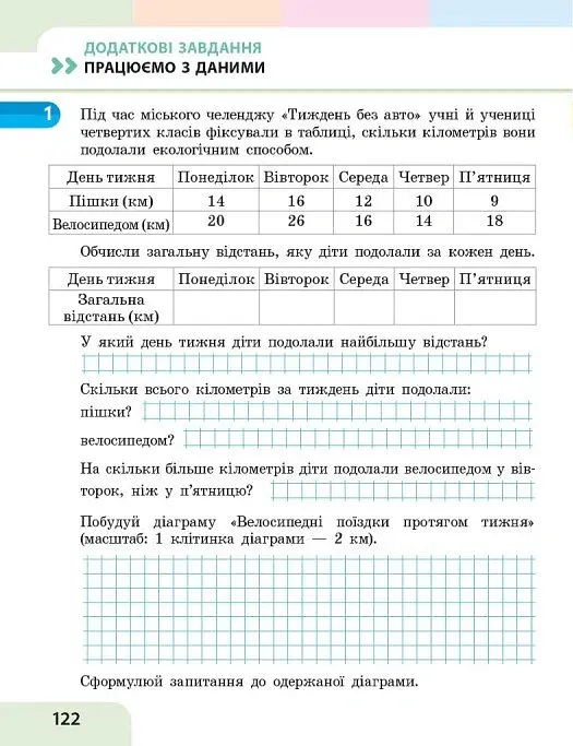 Математика. 4 клас. Навчальний посібник у 3-х частинах. Частина 3 - Оксана Онопрієнко - фото 16