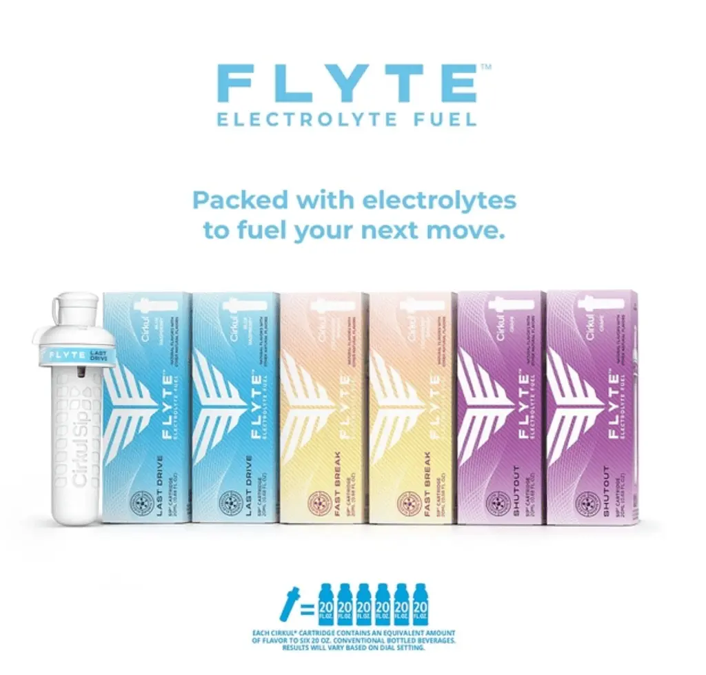 Набір картриджів для напоїв Cirkul Flyte Electrolytes Flavor Water Variety Pack 6 шт - фото 3