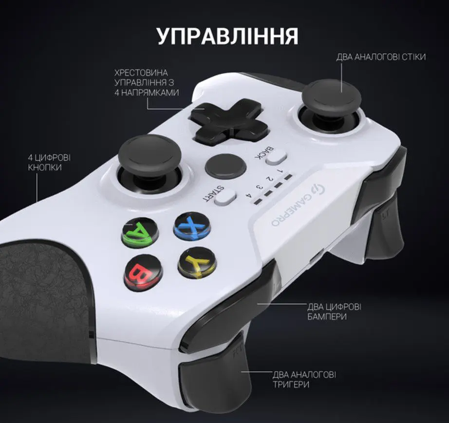 Геймпад джойстик GamePro MG-650 White 2.4G PC/PS3/Android - фото 10