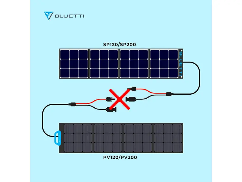 Зарядний пристрій на сонячній батареї Bluetti PV200 Solar Panel - фото 6