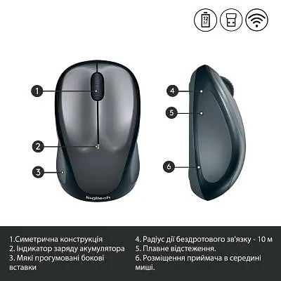 Миша Logitech M235 WL Grey (910-002201) - фото 8