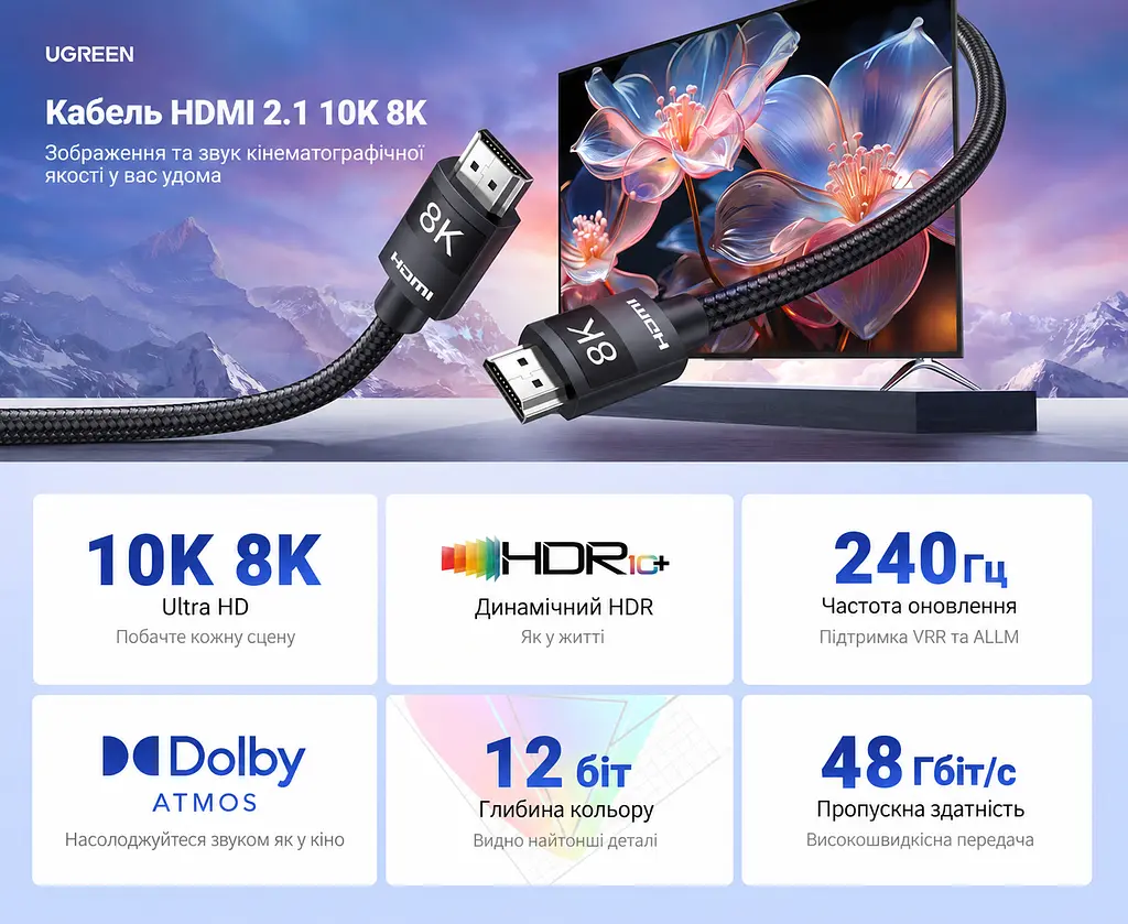 Кабель HDMI UGREEN HD150 2.1 8K 60 Гц 10 м чорний (95966) - фото 9