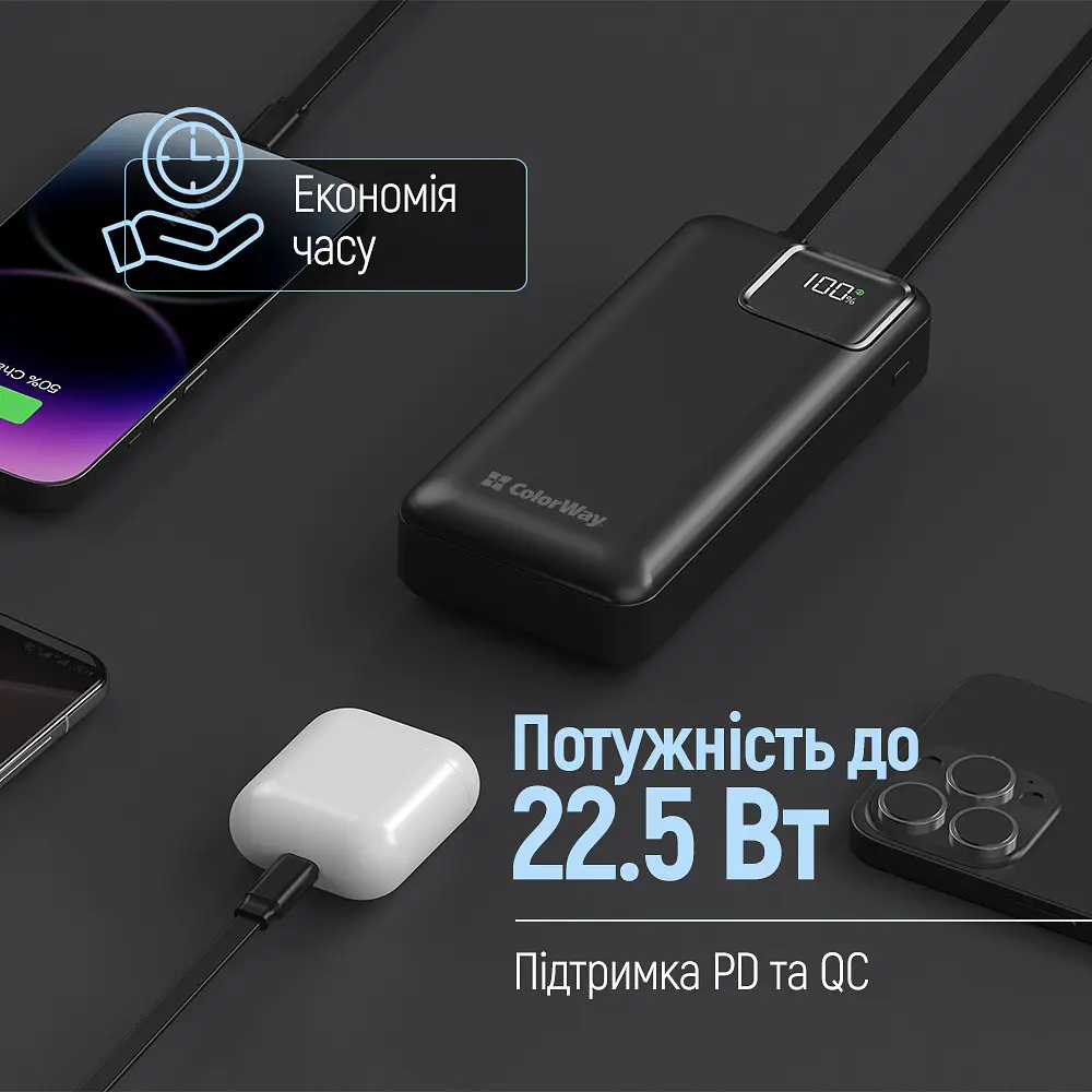 Універсальна мобільна батарея ColorWay Optimal Power 20000mAh Чорний (CW-PB200LPB5BK-PDD) - фото 9