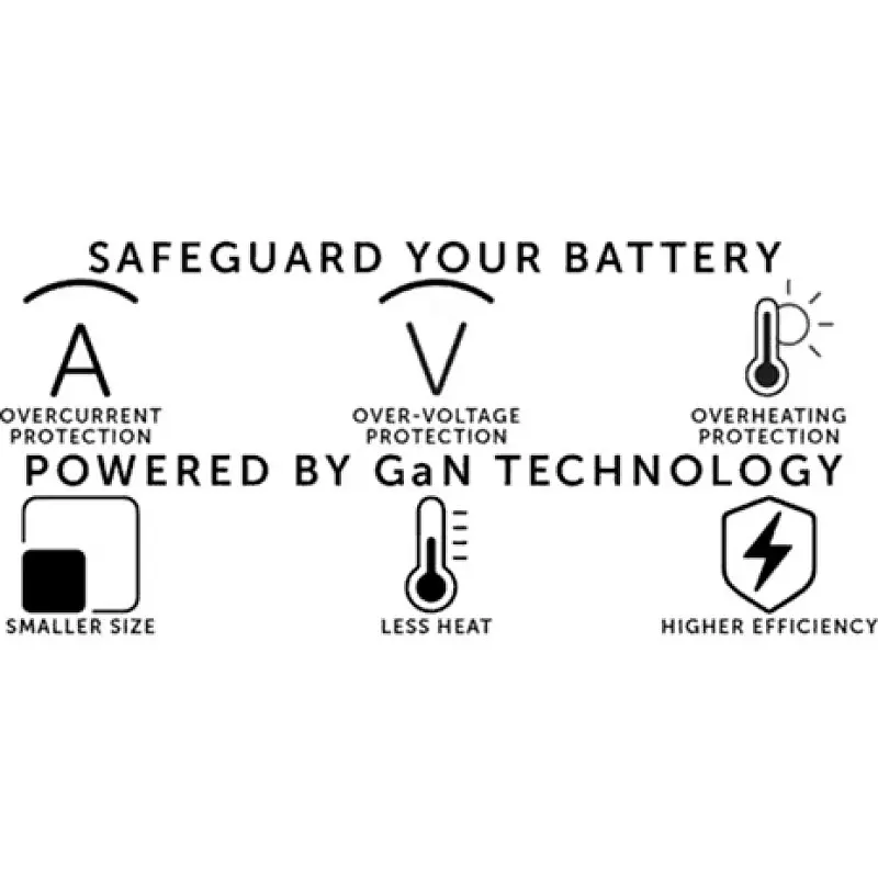 Мережевий зарядний пристрій Native Union Fast GaN Charger PD 30 Вт USB-C Port Black (FAST-PD30-2-BLK-EU) - фото 4