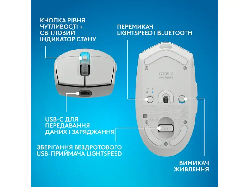 Миша Logitech G305 X Superlight White (910-007747) - фото 6