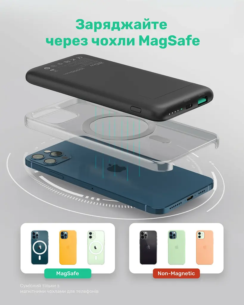 Power Bank iRONN Magnetic Wireless 10000mAh Black (IR2015MWH) - фото 7