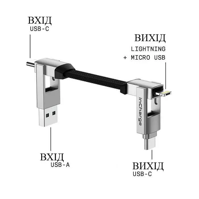 Кабель Rolling Square 6in1 inCharge 6, білий (SIX02R) - фото 2