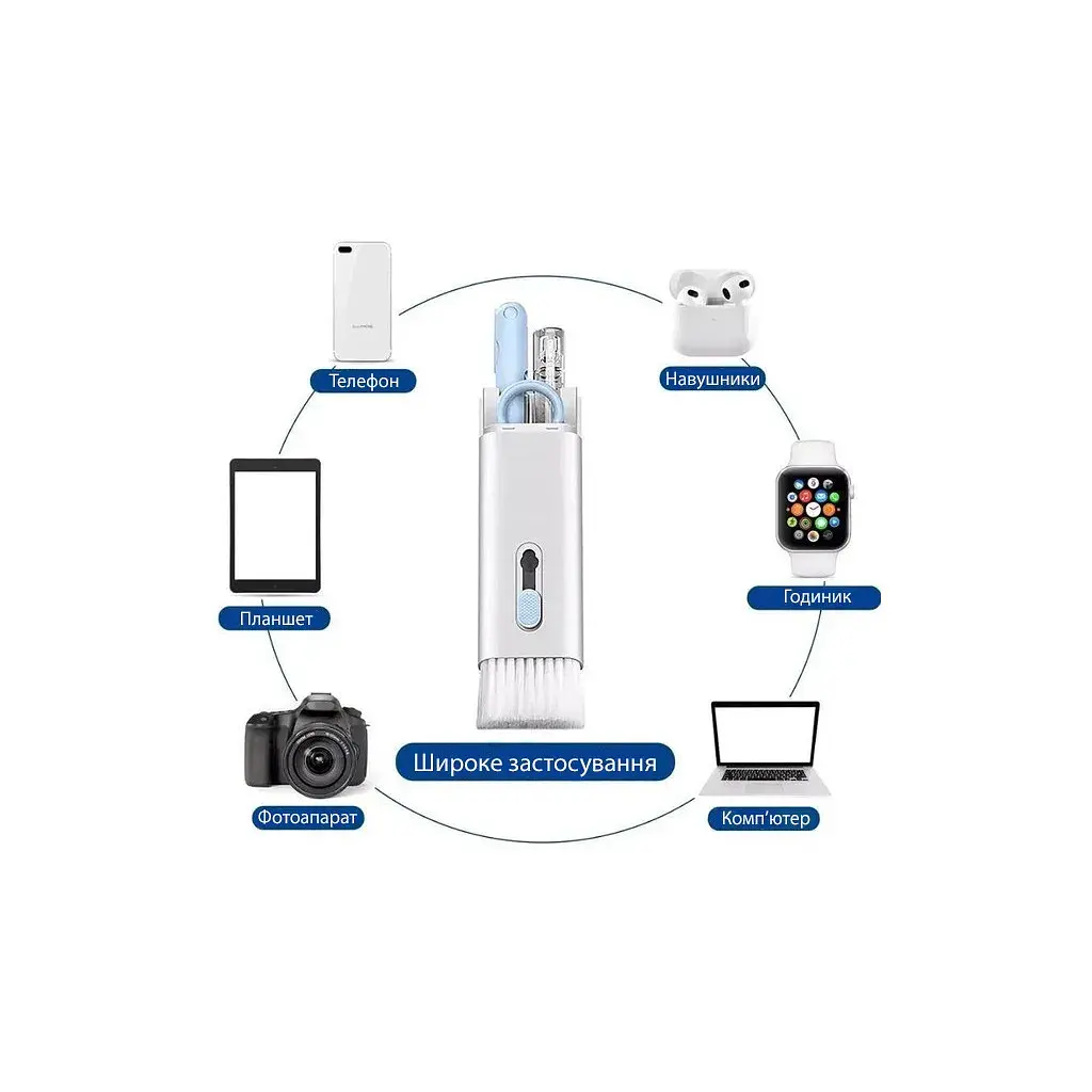 Універсальний чистячий набір XoKo Clean set 100 Blue (XK-CS100-BLU) - фото 5