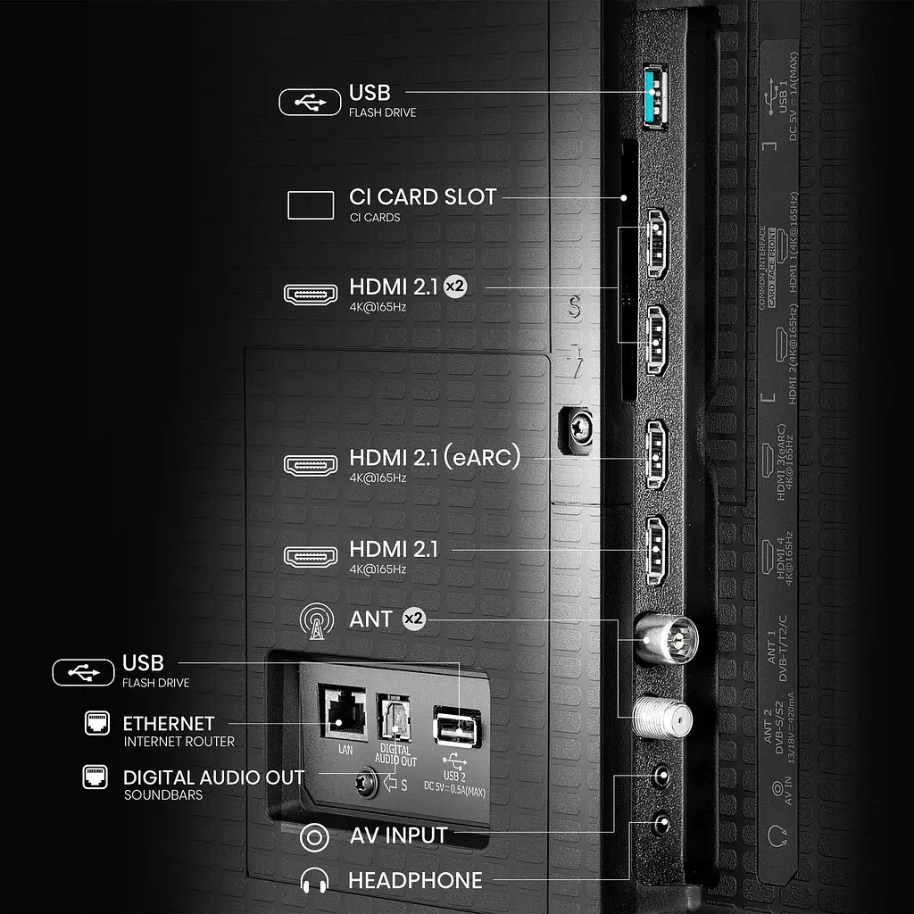 Телевізор Hisense 55U7Q Pro 55` Mini-LED 4K (20016204) UA [144228] - фото 7