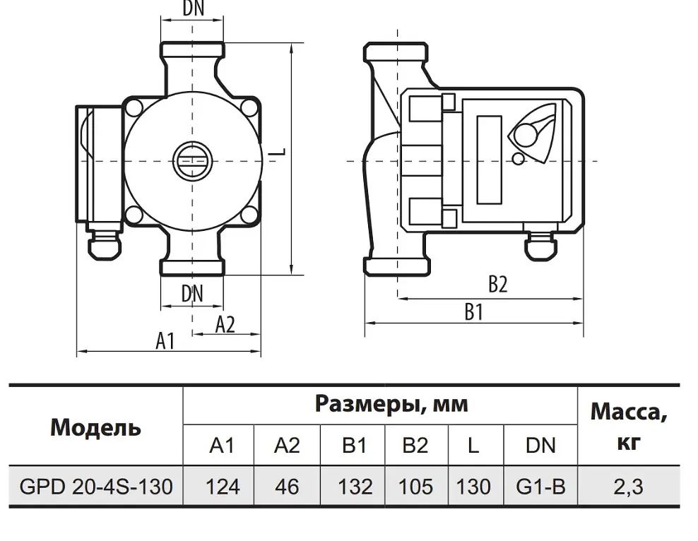 Циркуляционный насос Sprut GPD 20-4S-130 - фото 3