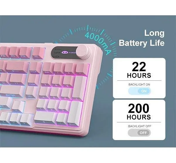 Клавіатура MageGee GK960 RGB Wireless (6971969729032) Pink/White (G-000004398) - фото 2