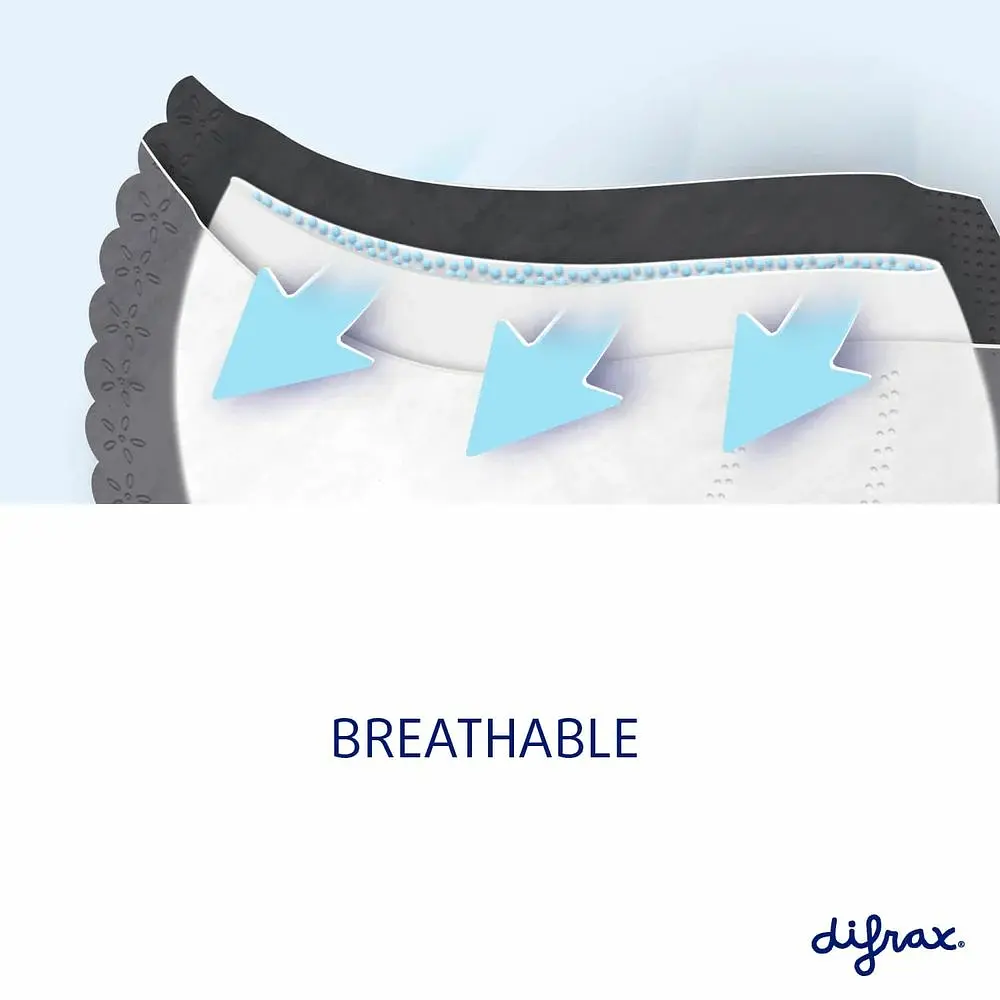 Одноразові абсорбуючі вкладки Difrax у період лактації 40 шт. (чорні  /білі) - фото 4