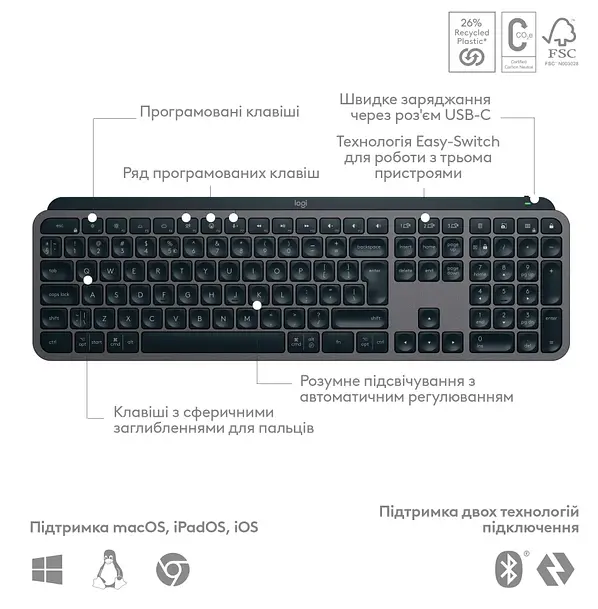 Клавиатура MX Keys S Wireless Ukr Graphite (L920-011593) Logitech teh0022928 - фото 4