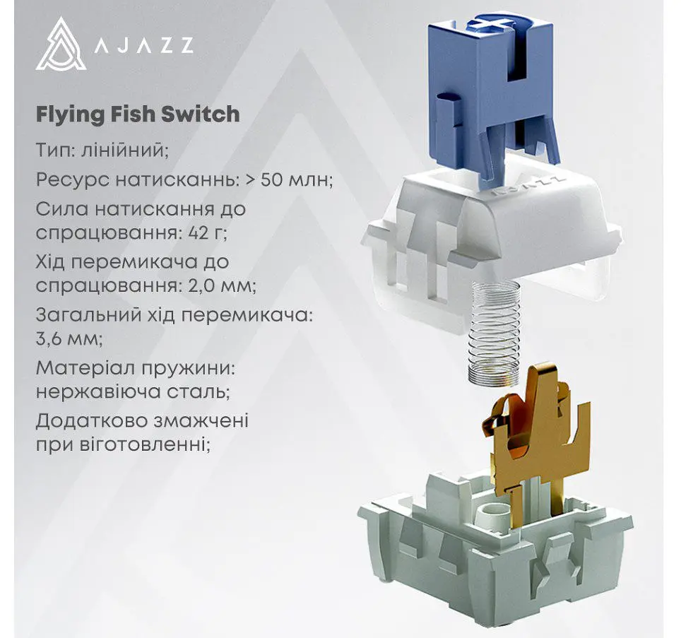 Клавіатура ігрова механічна бездротова Ajazz AK-650B Black RGB Flying Fish Switch Hot-Swap 2.4G/Bluetooth/USB - фото 11