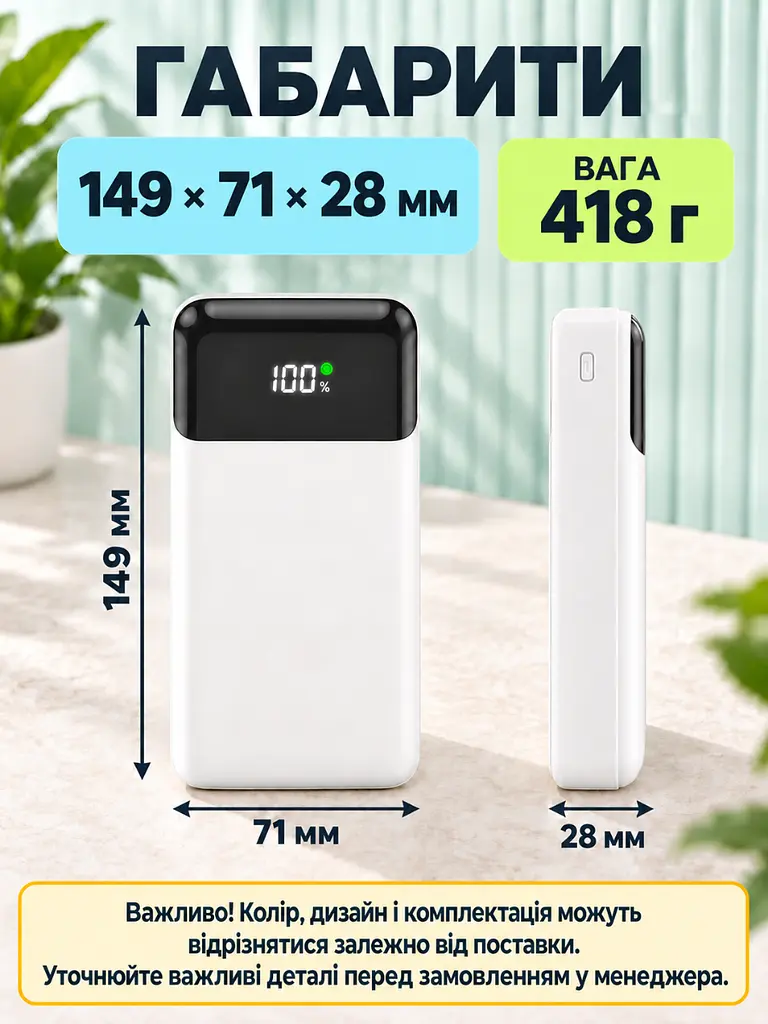 Універсальна мобільна батарея 20000 mAh зі швидкою зарядкою PD 20W та QC 3.0 для смартфонів біла (37261521) - фото 3