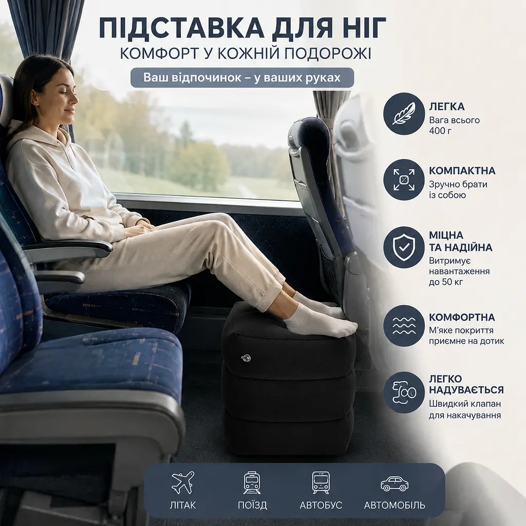 Подушка надувна для ніг у подорожі з 2 клапанами компактна підставка для ніг у літак автобус автомобіль чорна - фото 2
