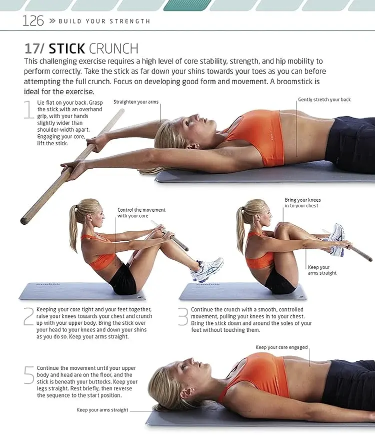 The Complete Running and Marathon Book - фото 6