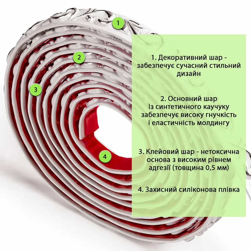 Молдинг 4950х20х7  мм Білий зі сріблом SW-00002679 - фото 3