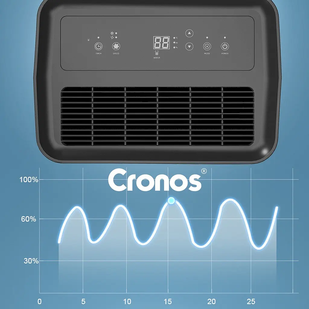 Осушувач повітря Cronos 50 л Wi-Fi OL50-BD052A - фото 5