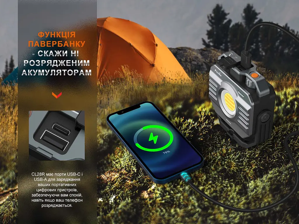 Кемпинговый фонарь Fenix CL28R с функцией Powerbank (10000 mAh) - фото 9