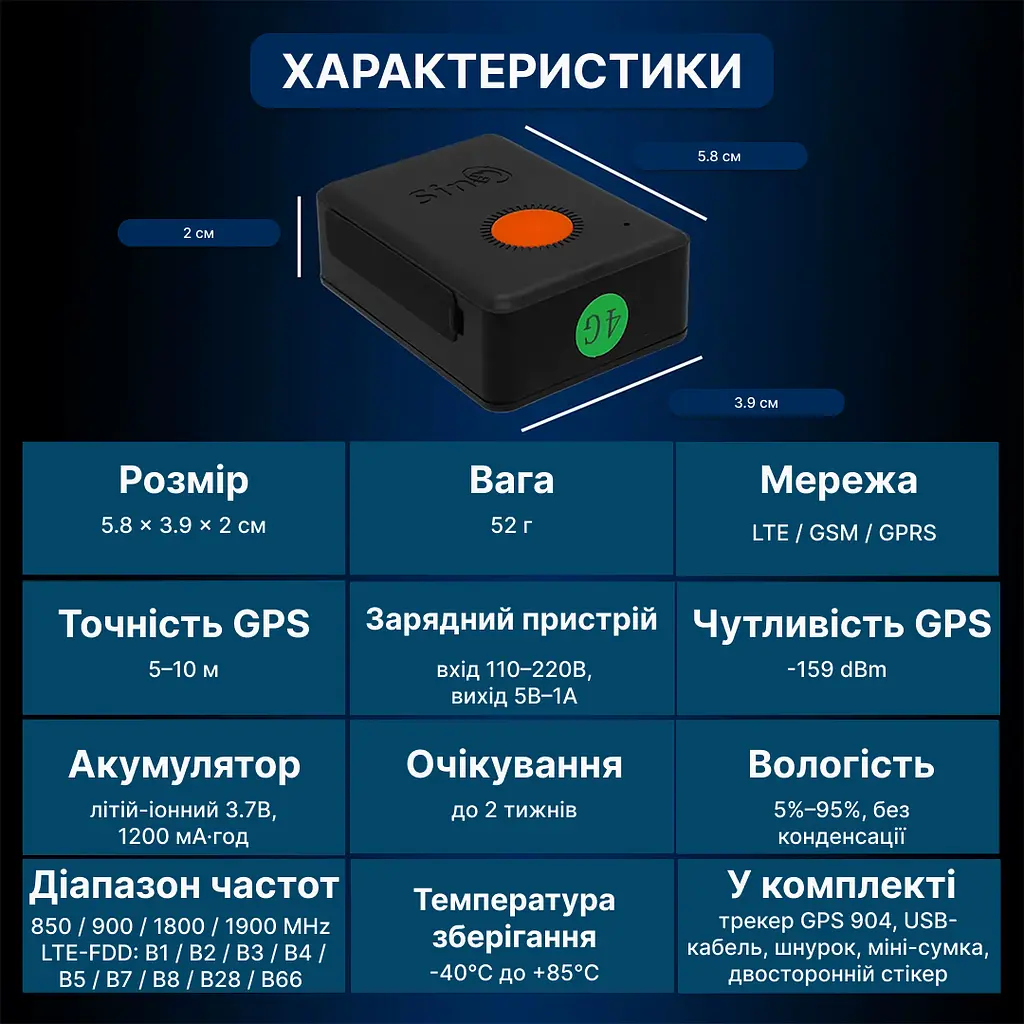 SinoTrack ST-904L 4G - фото 4