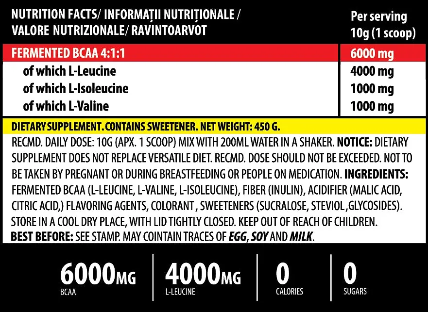 Аминокислота Genius Nutrition iBCAA powder Персик 450 г - фото 2