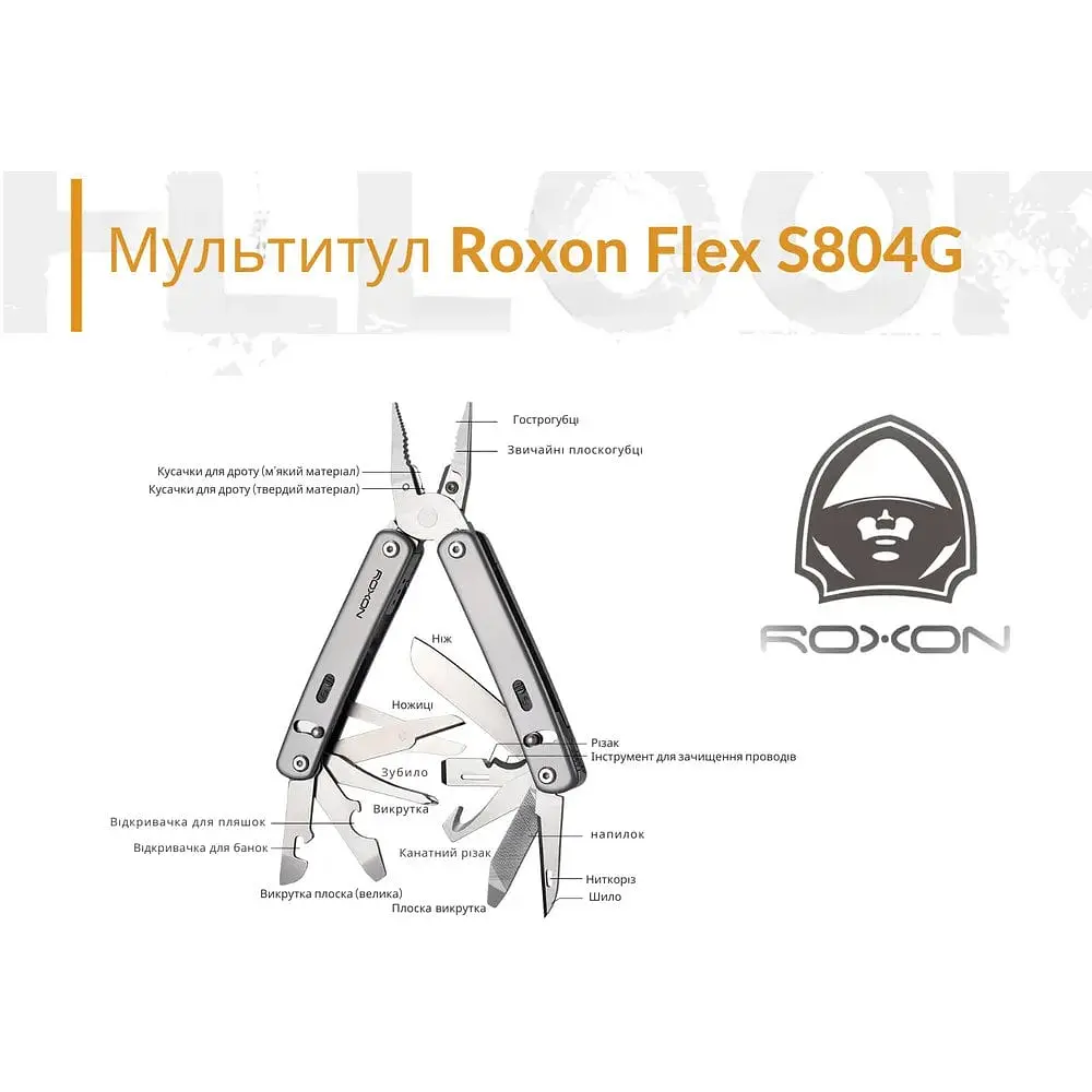 Мультитул Roxon Flex S804 - фото 17