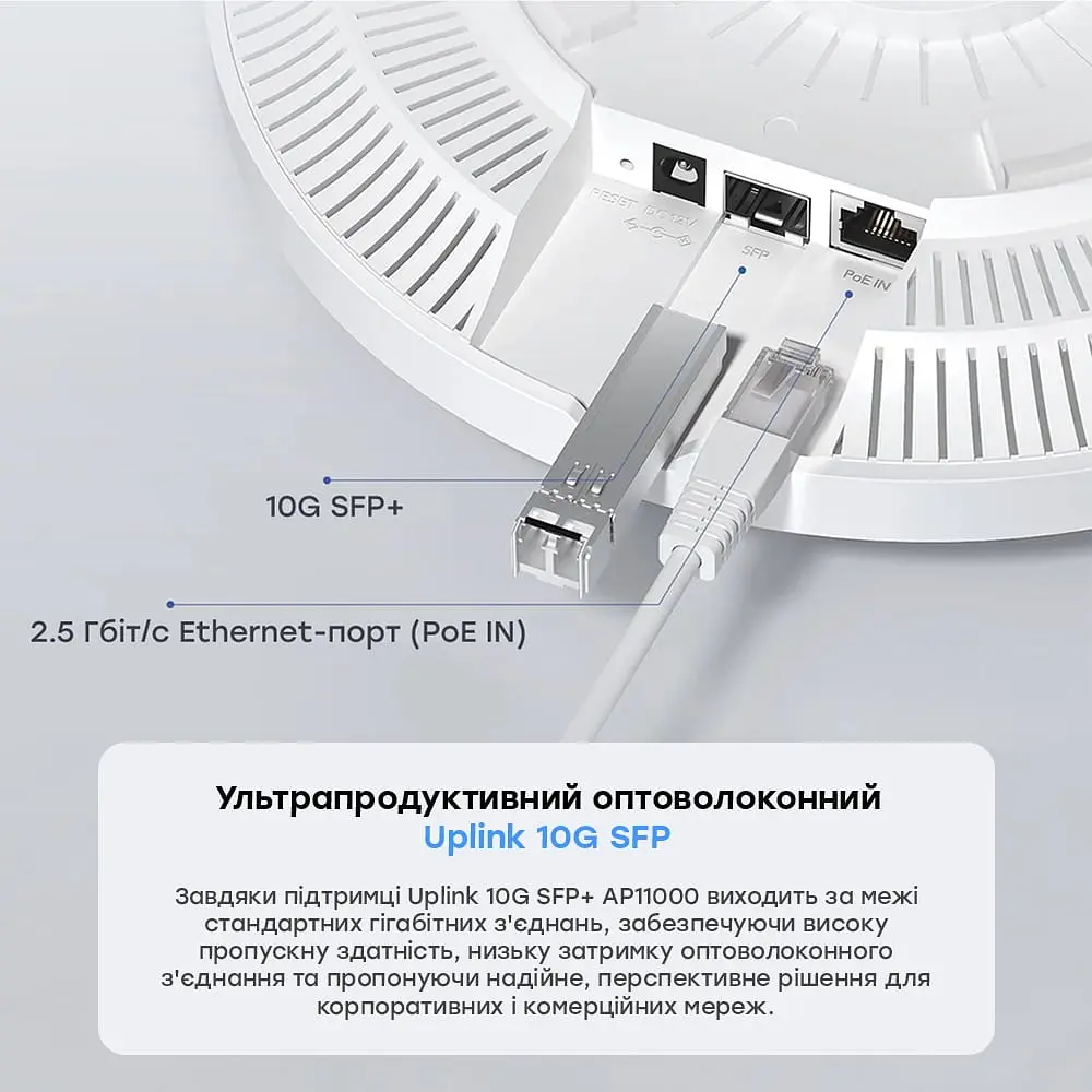 Точка доступу WiFi 7 2.5G 10G SFP+ Cudy AP11000 з підтримкою Mesh тридіапазонна BE11000 (73-00669) - фото 7
