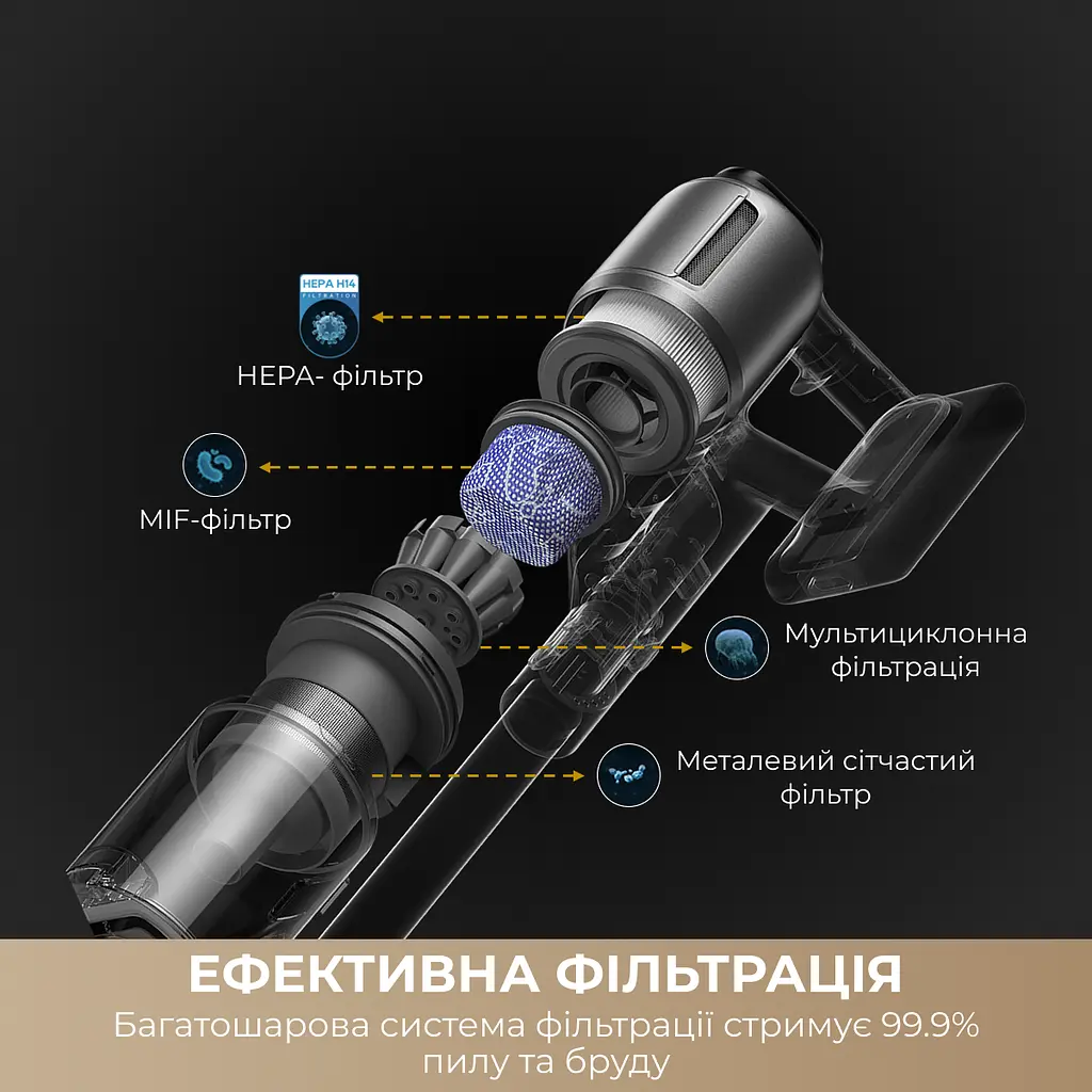 Беспроводной пылесос Dreame Z30 AquaCycle - фото 12