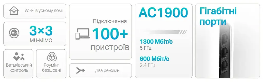 Система WiFi-Mesh Deco S7 AC1900, 3xGE LAN/WAN, 2мод TP-Link teh0017216 - фото 4
