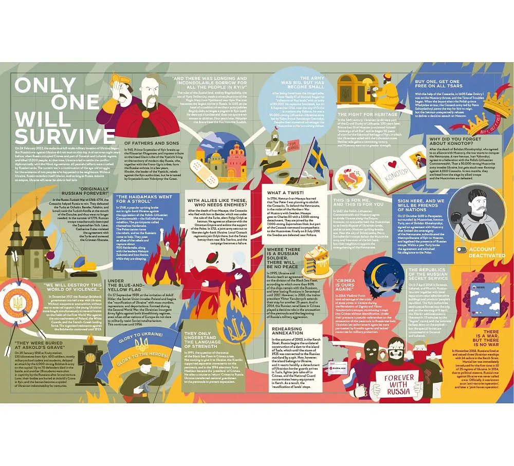 Книга "UNCONQUERED. The Big Book of Bravery" Iryna Taranenko, Dmytro Kuzmenko (англійською мовою) - фото 7