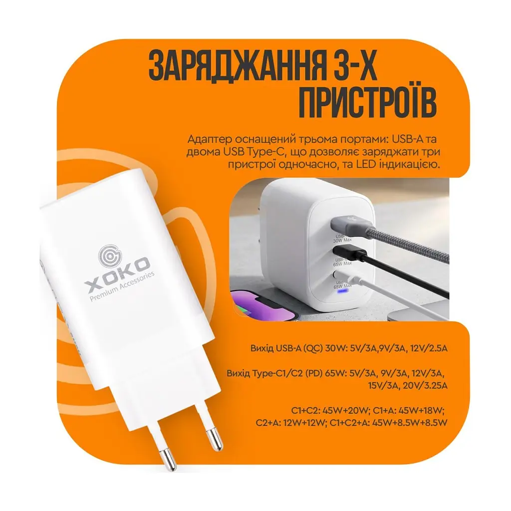 Зарядное устройство для XoKo 2xUSB-C PD65W + 1xUSB QC3.0 GaN white (XK-QC-630) - фото 7