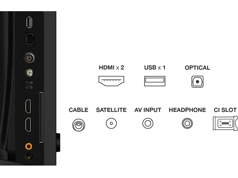 Телевізор TCL 32V4C - фото 10