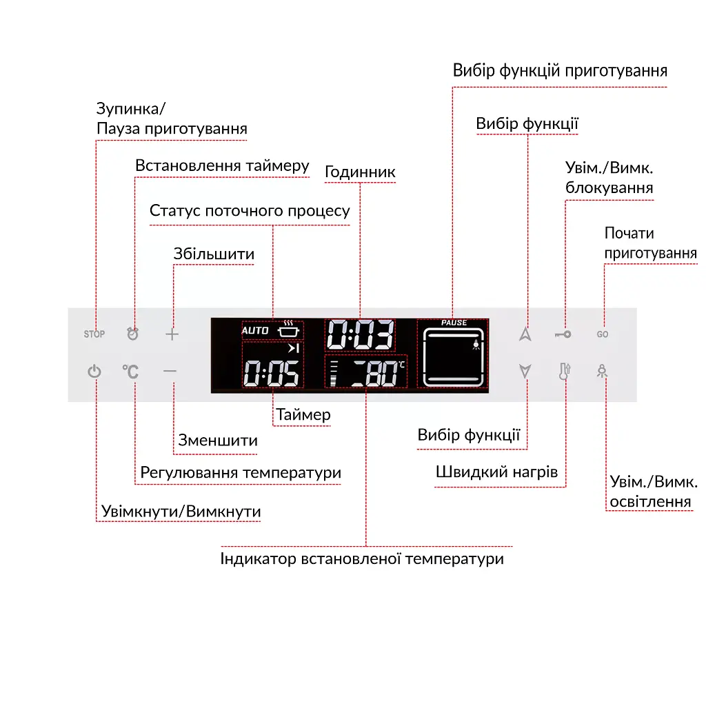 Духовка Weilor FTO6F11WT - фото 10