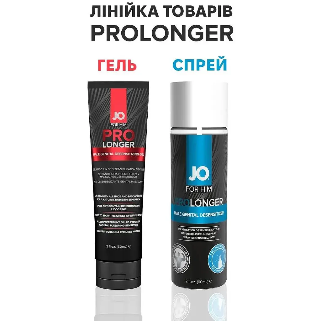 Пролонгувальний спрей System JO PrOlonger Spray With Benzocaine (60 мл) - фото 5