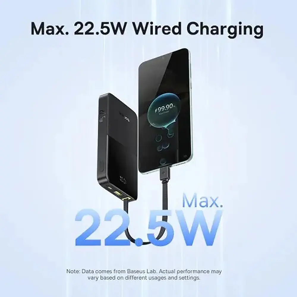 УМБ Baseus EnerFill Bipow2 Pro 20000mAh QC+PD 22.5W Black (E0027701) - фото 3