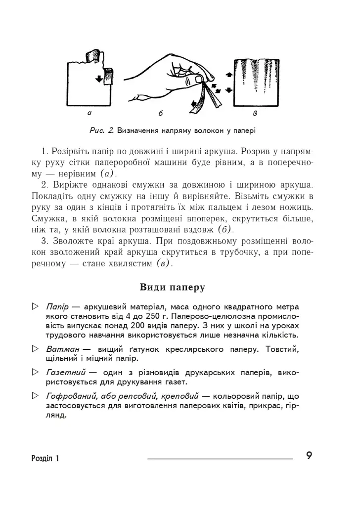 Технології: довідник для вчителів початкових класів - фото 8