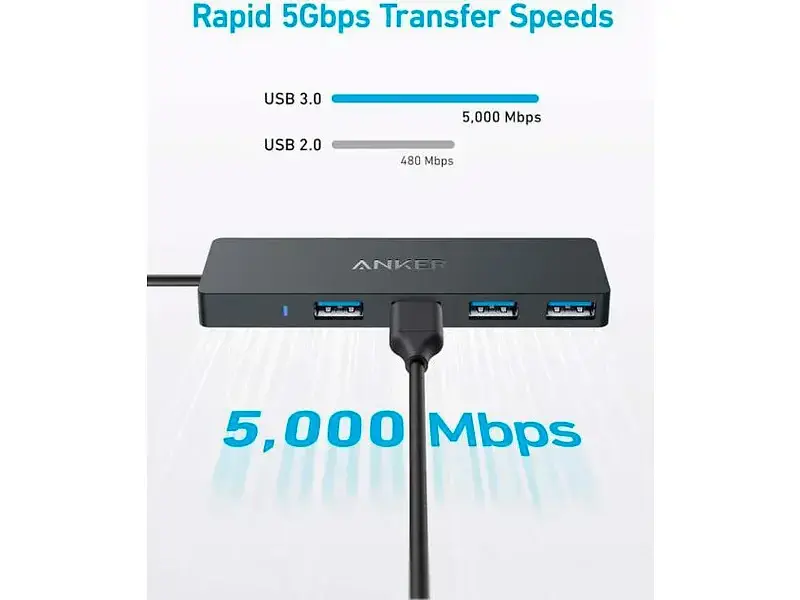 Мультипортовий адаптер ANKER PowerExpand Direct 4-in-1 USB-C PD Media Hub (A8309G11) - фото 3