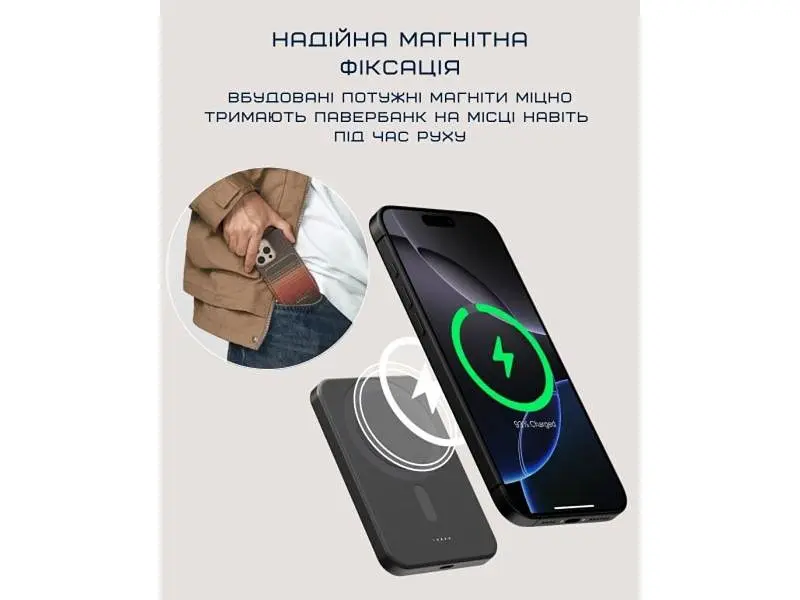Зовнішній акумулятор (Power Bank) Pitaka Aramid 5000 mAh Sunset (PBQ2402) - фото 5