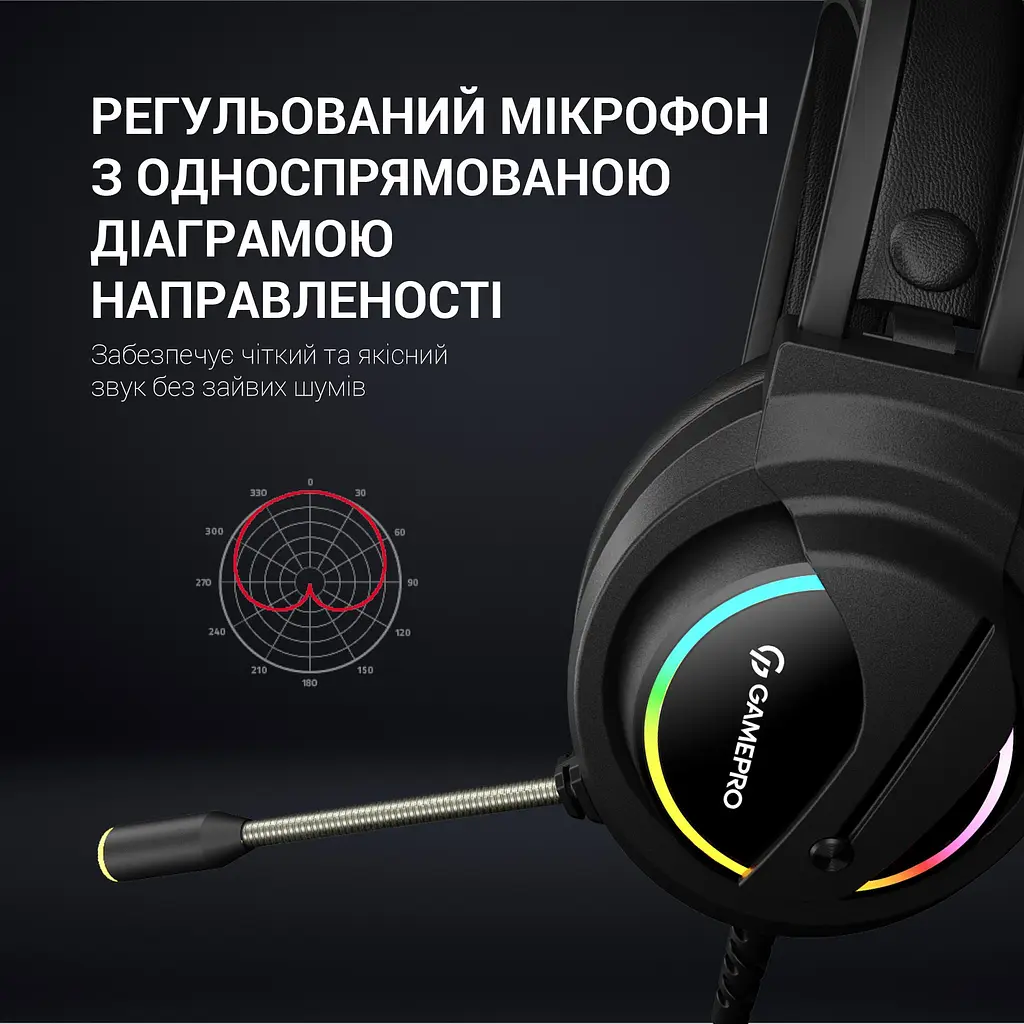 Навушники GamePro Nitro ігрові (HS565) - фото 12