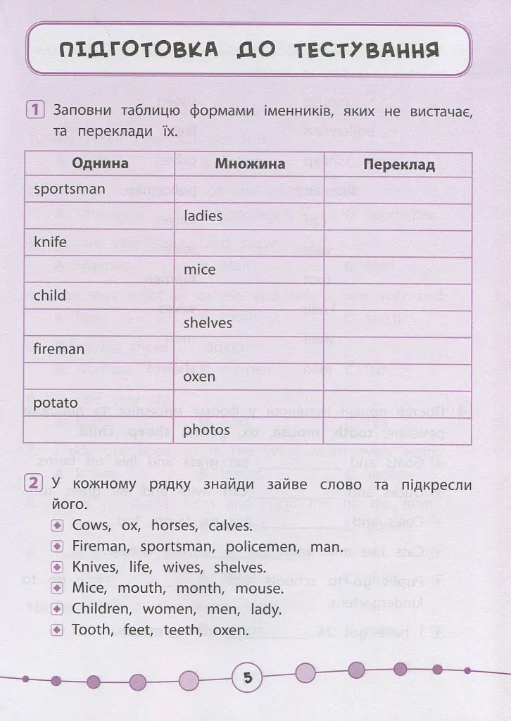 Я відмінник! Англійська мова. Тести. 3 клас - Юлія Чіміріс - фото 3