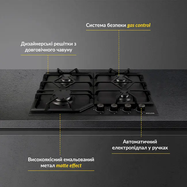 Варочная поверхность Weilor GM 604 газовая BL - фото 9