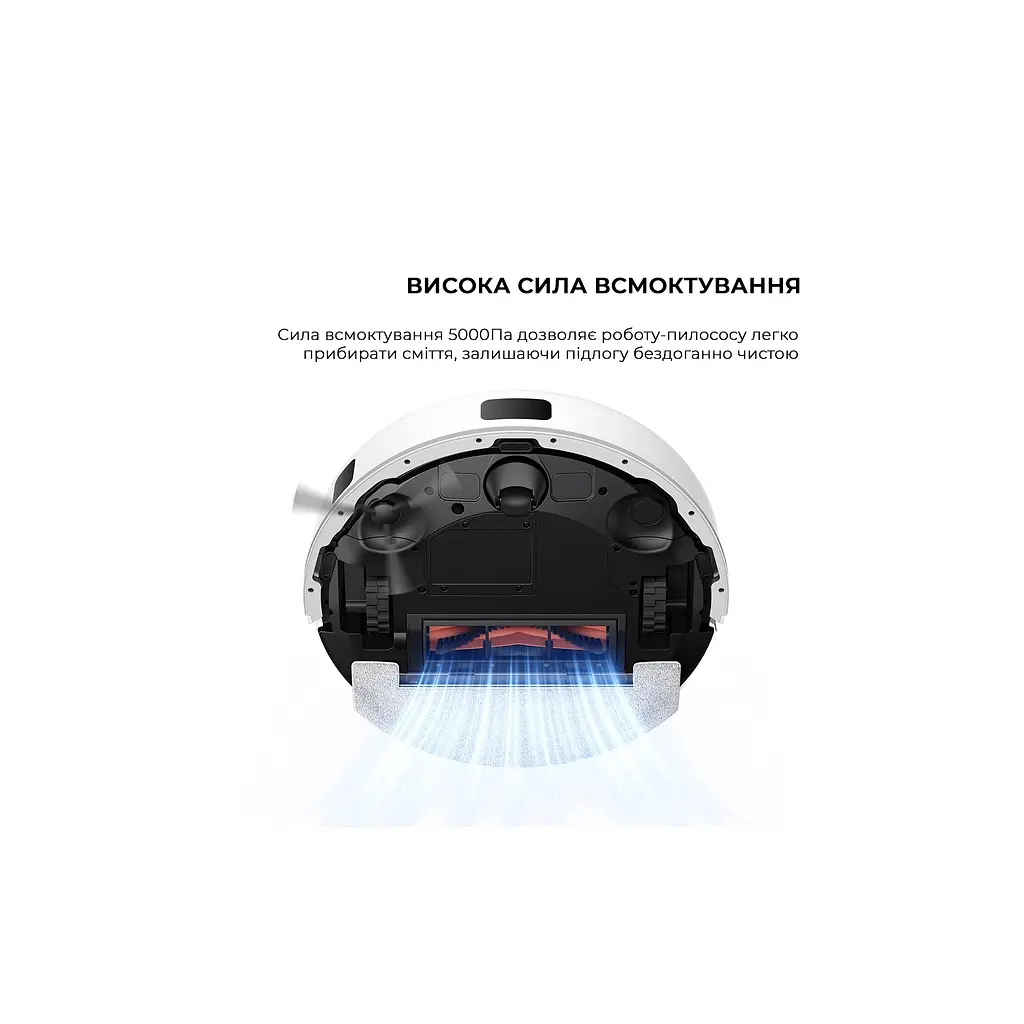 Пилосос MOVA E20 Plus (RLE22GD) - фото 3