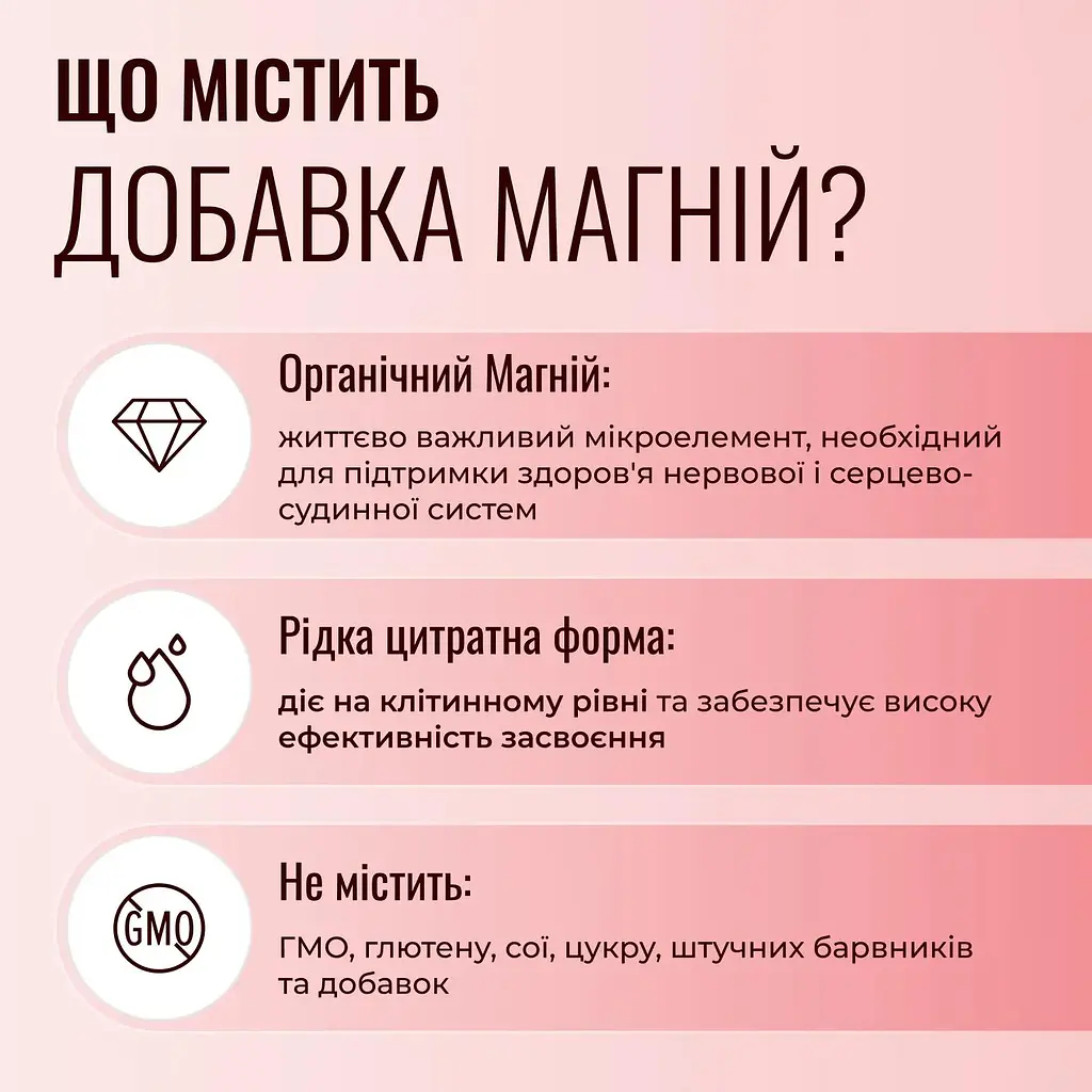 Магній Nano Pure Labs Simply Science Bioavailable Magnesium Antistress MG 250 мл - фото 3