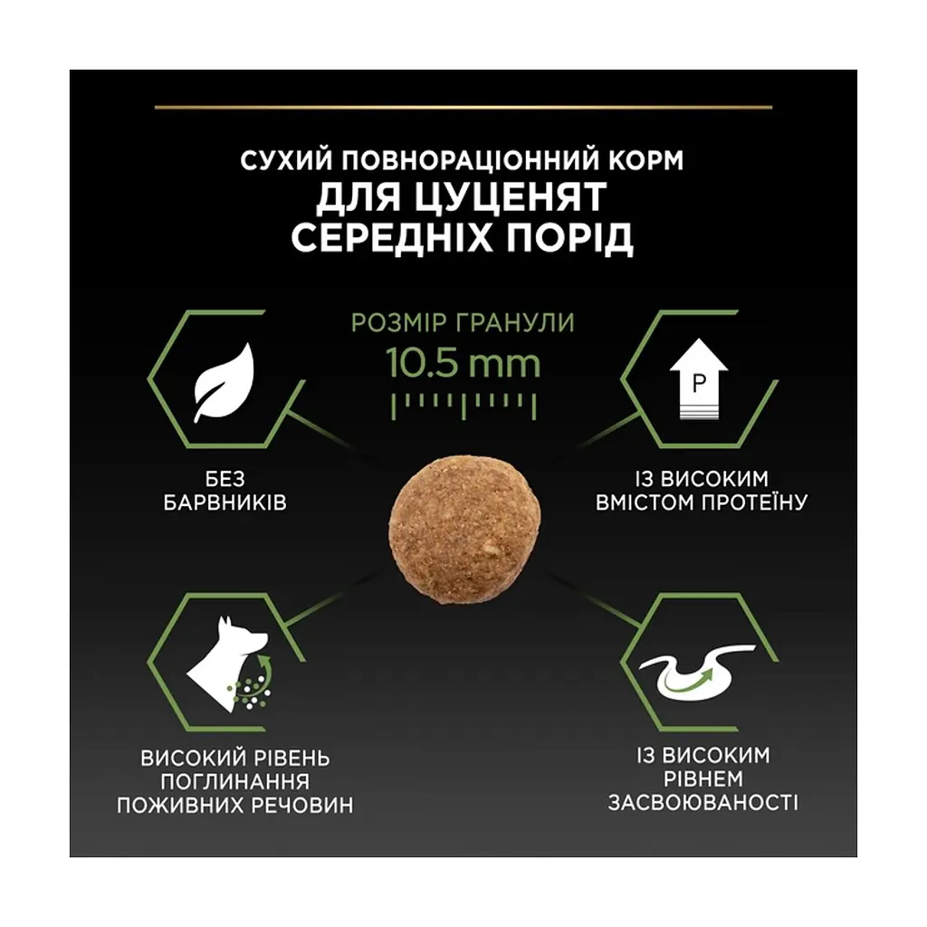 Сухий корм для собак Purina Pro Plan Dog Medium Puppy з високим вмістом курки 12 кг (7613035120402) - фото 10