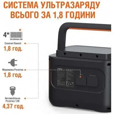 Зарядна станция Jackery Explorer 1000 Pro 1000WH G1000E1000EHPRO - фото 6